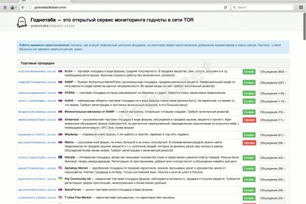 Гашиш телега