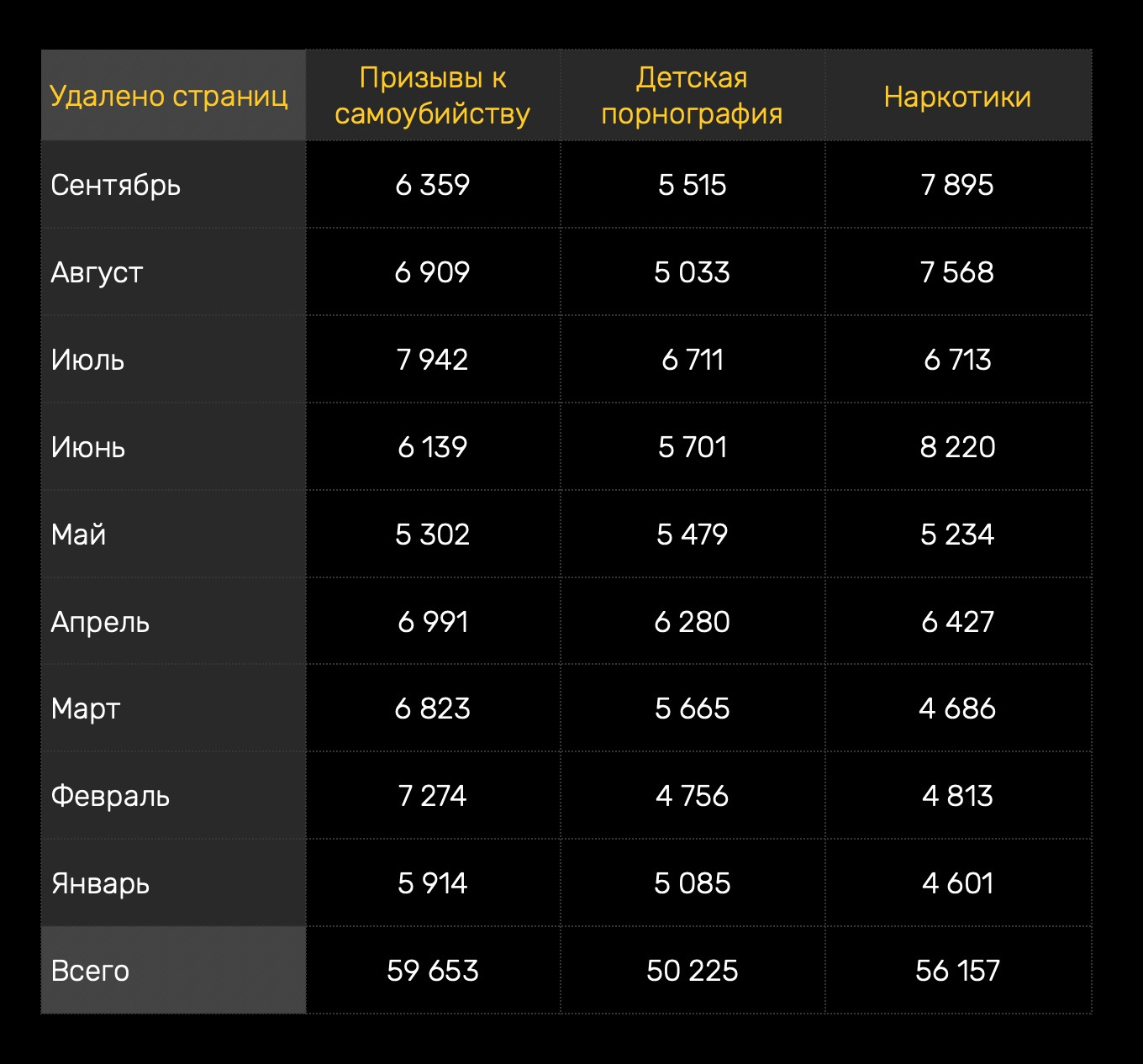 Kraken tor