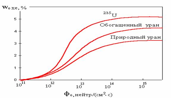 Что продает маркетплейс кракен